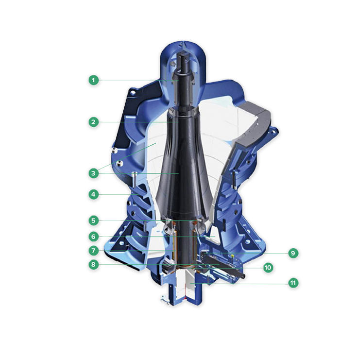 Jaw gyratory crusher parts
